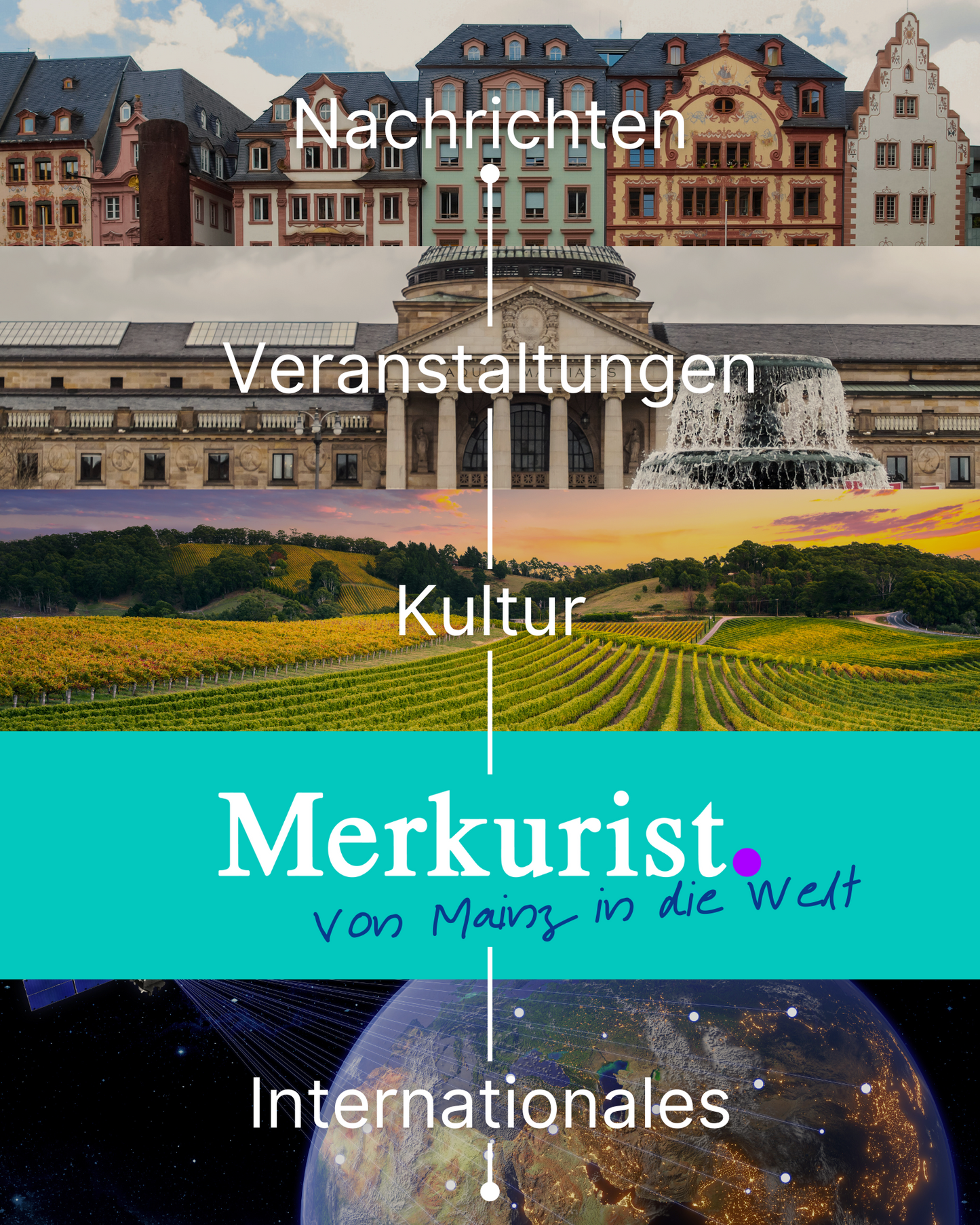 Merkurist
